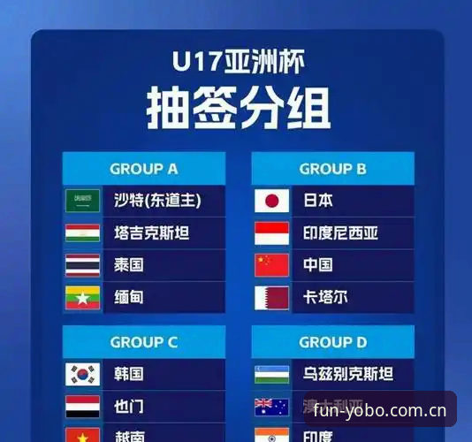 U17世界杯抽签深度评测：中国足球青训新篇章的全面体验报告